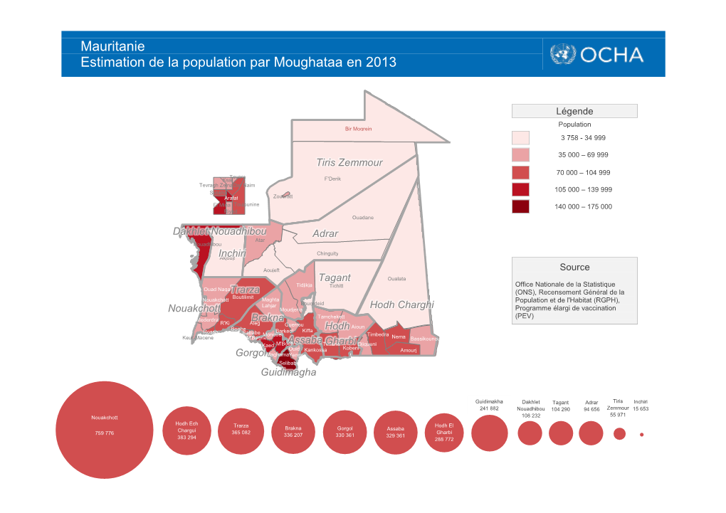 Mauritanie Estimation De La Population Par Moughataa En 2013