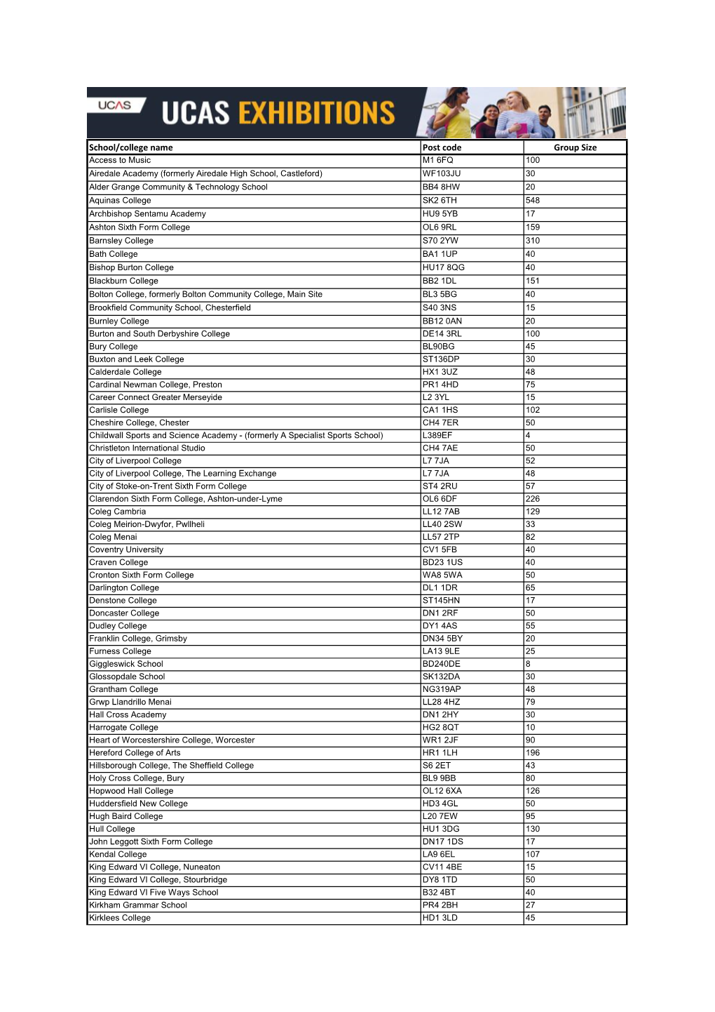 School/College Name Post Code Group Size