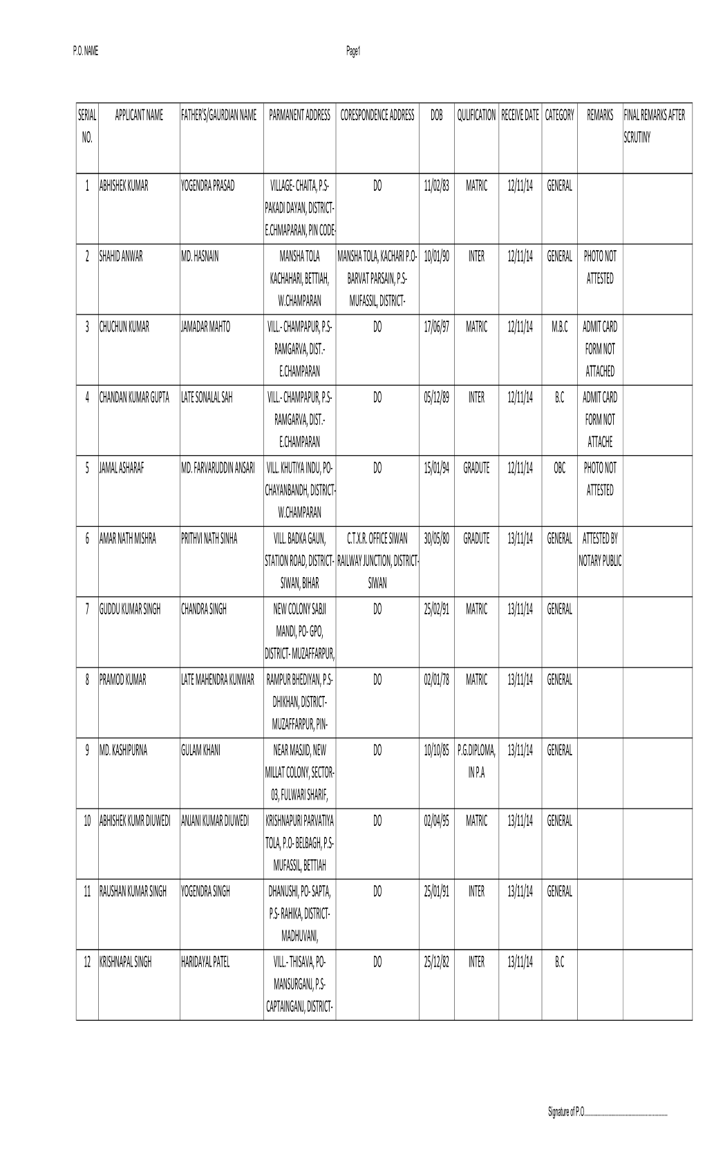 Accept PADCHAR1-3005.Pdf