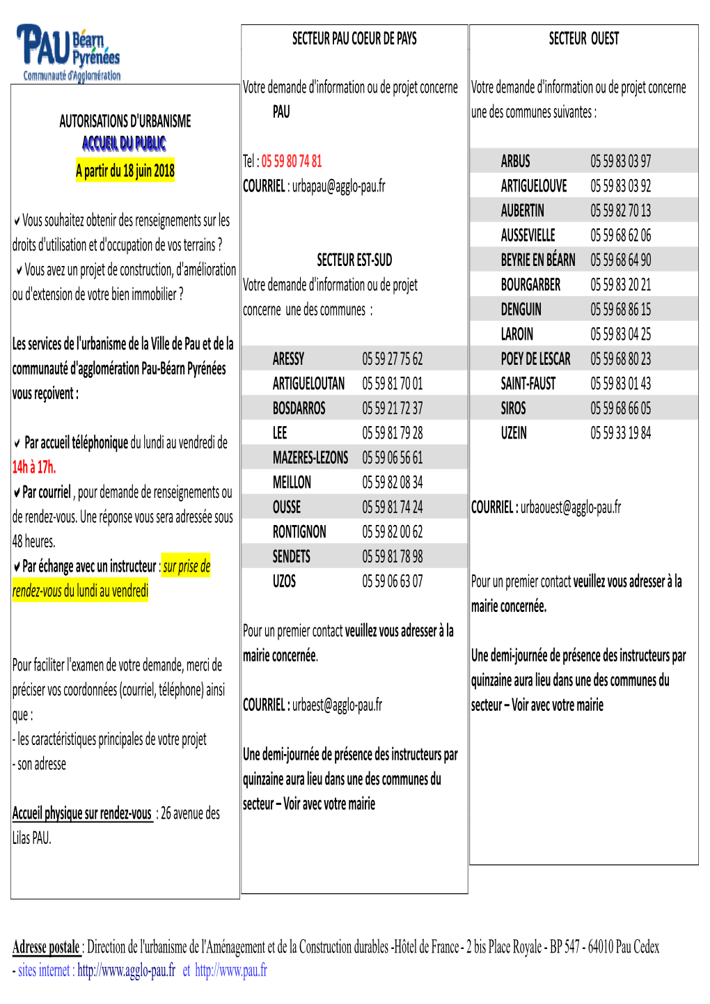 Adresse Postale : Direction De L'urbanisme De L'aménagement Et