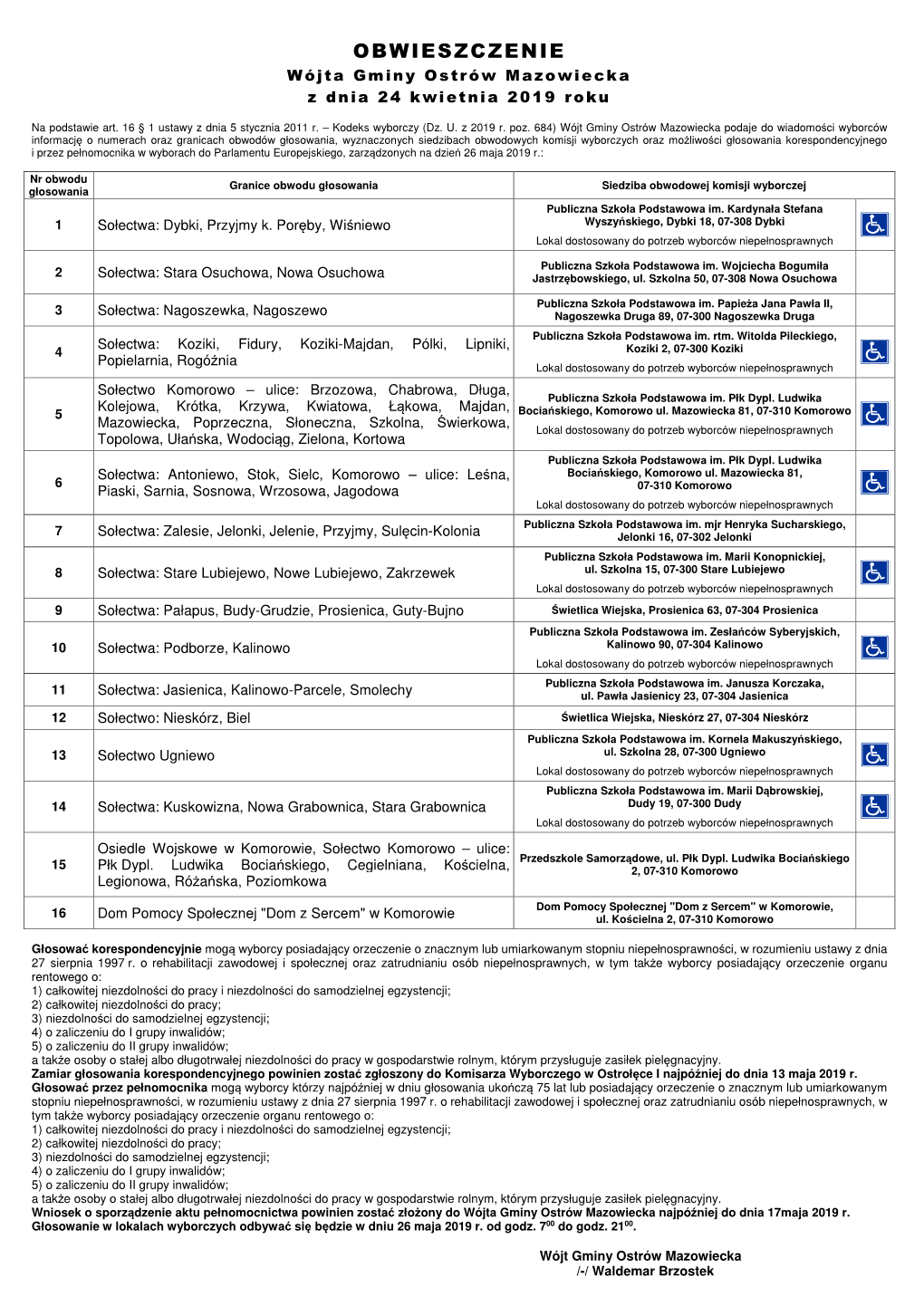 OBWIESZCZENIE Wójta Gminy Ostrów Mazowiecka Z Dnia 24 Kwietnia 2019 R O K U