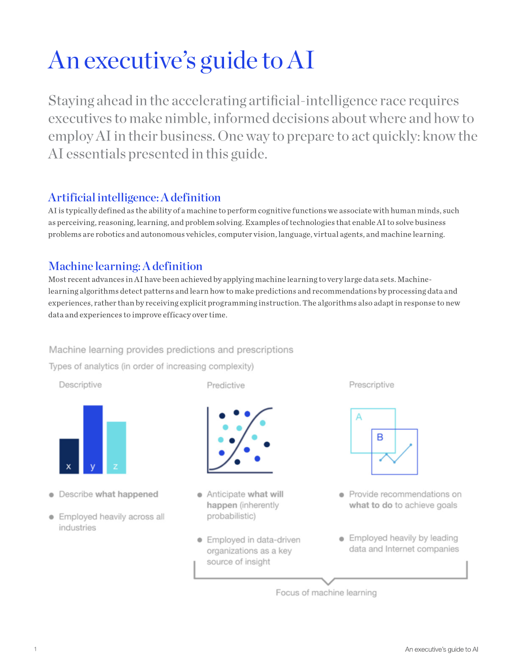 An Executive's Guide to AI