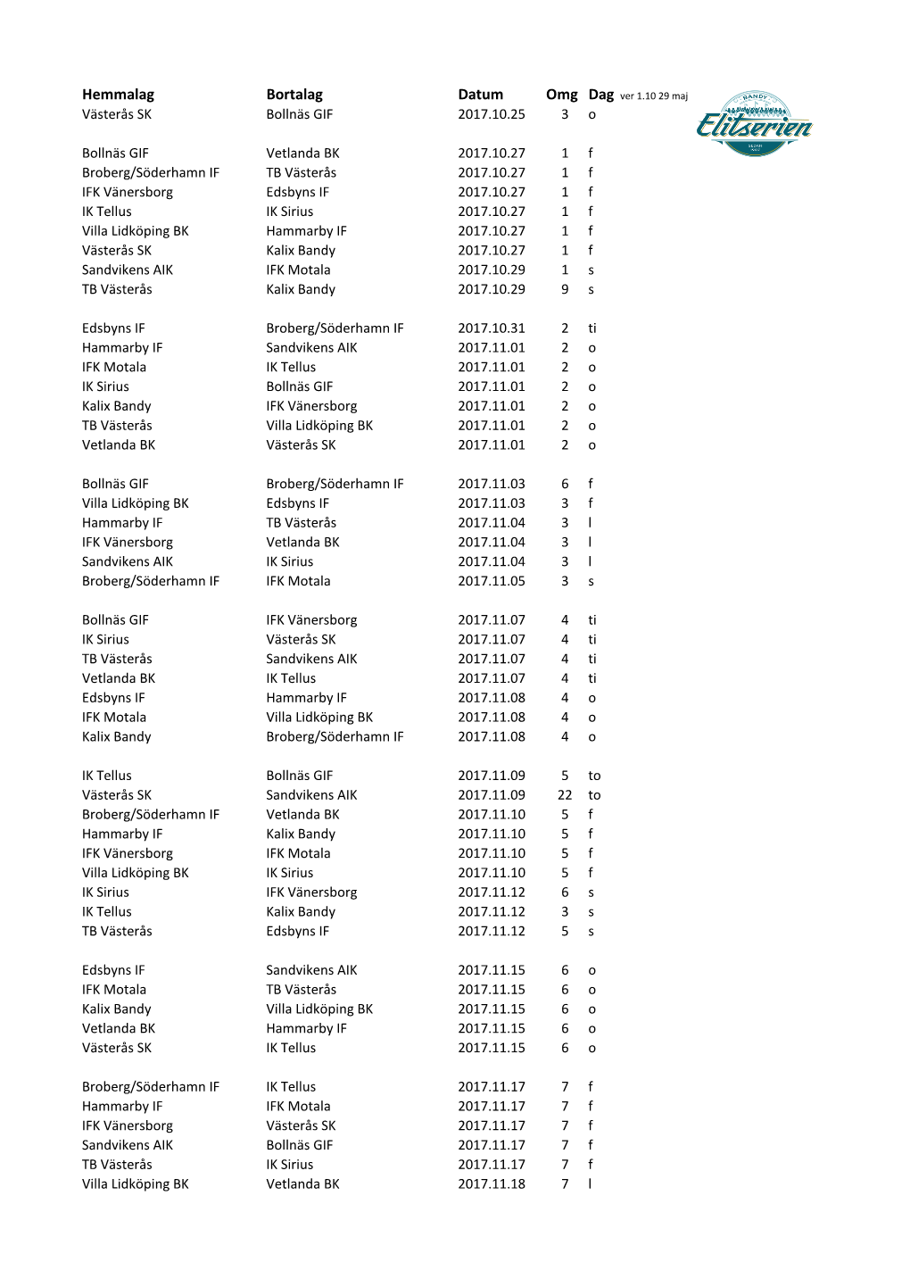 Elitserien Säsong 17-18. Ver 1.10