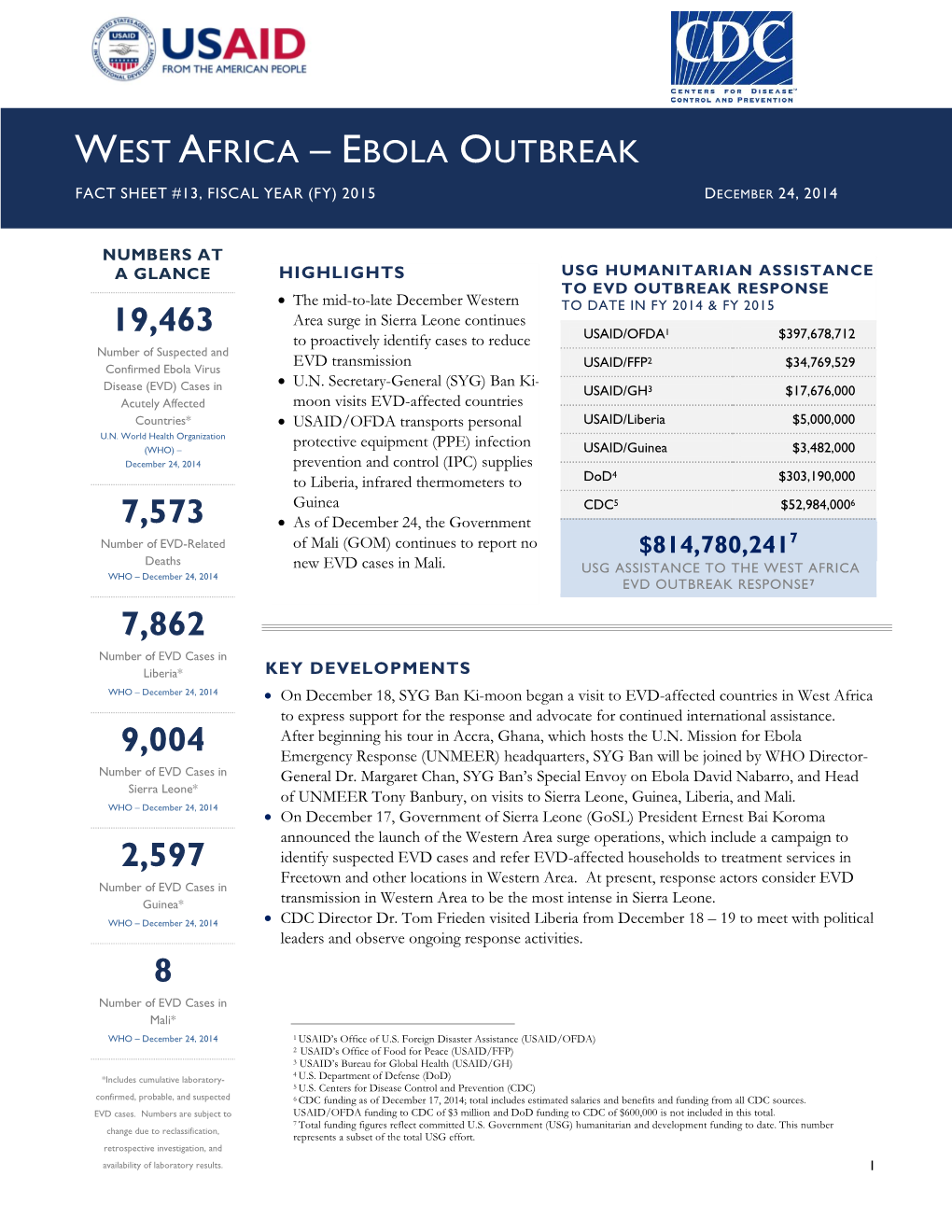 Ebola Outbreak Fact Sheet #13, Fiscal Year (Fy) 2015 December 24, 2014