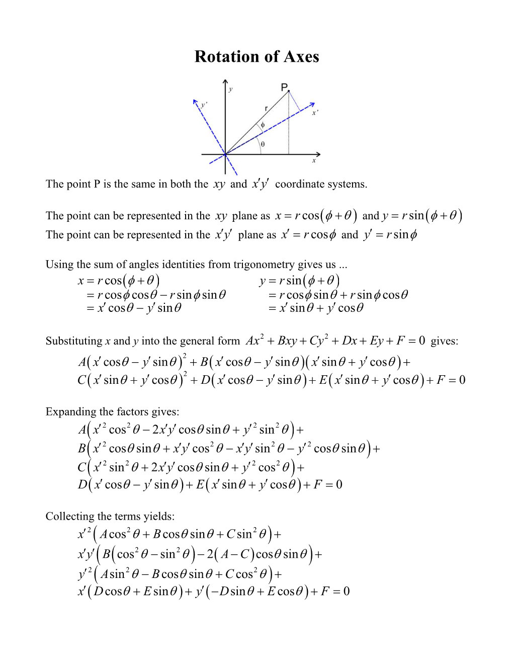 Rotation of Axes