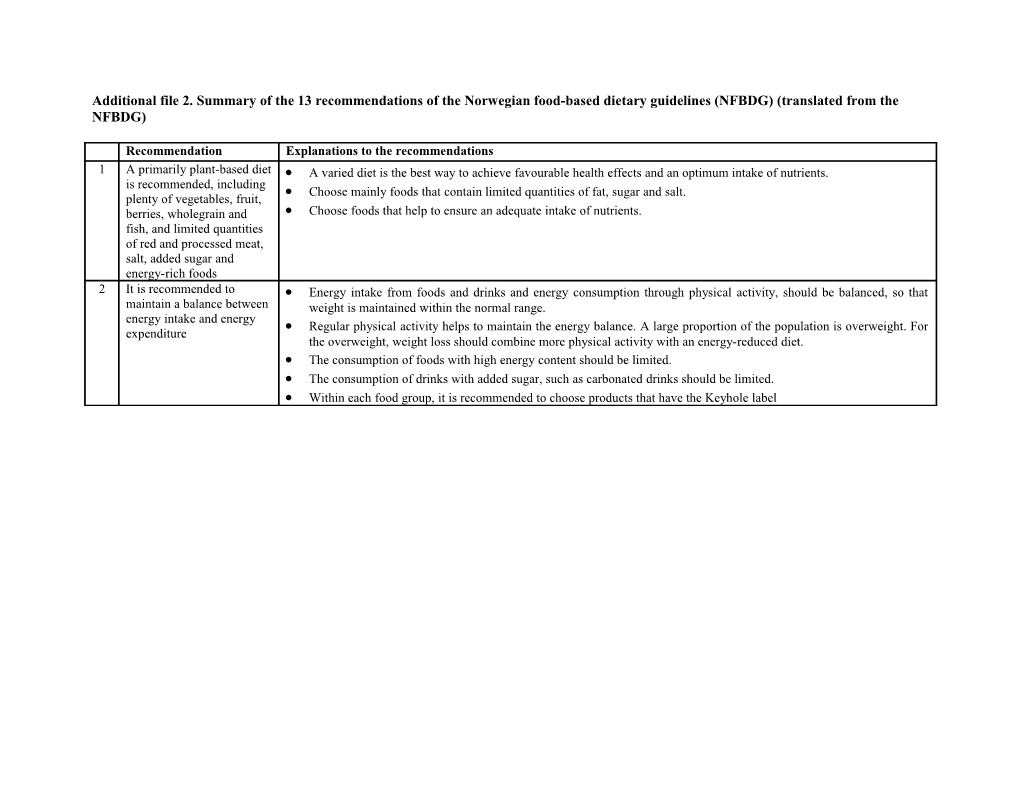 Additional File 2. Summary of the 13 Recommendations of the Norwegian Food-Based Dietary