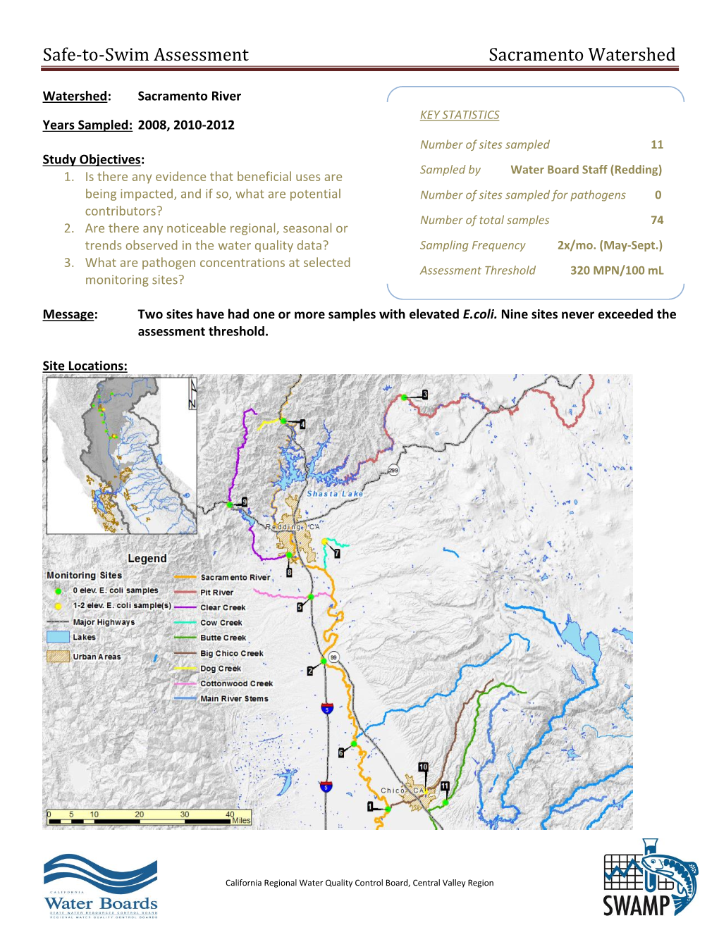 Regulate Npdes Wastewater