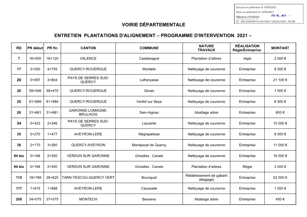 Voirie Départementale Entretien Plantations D