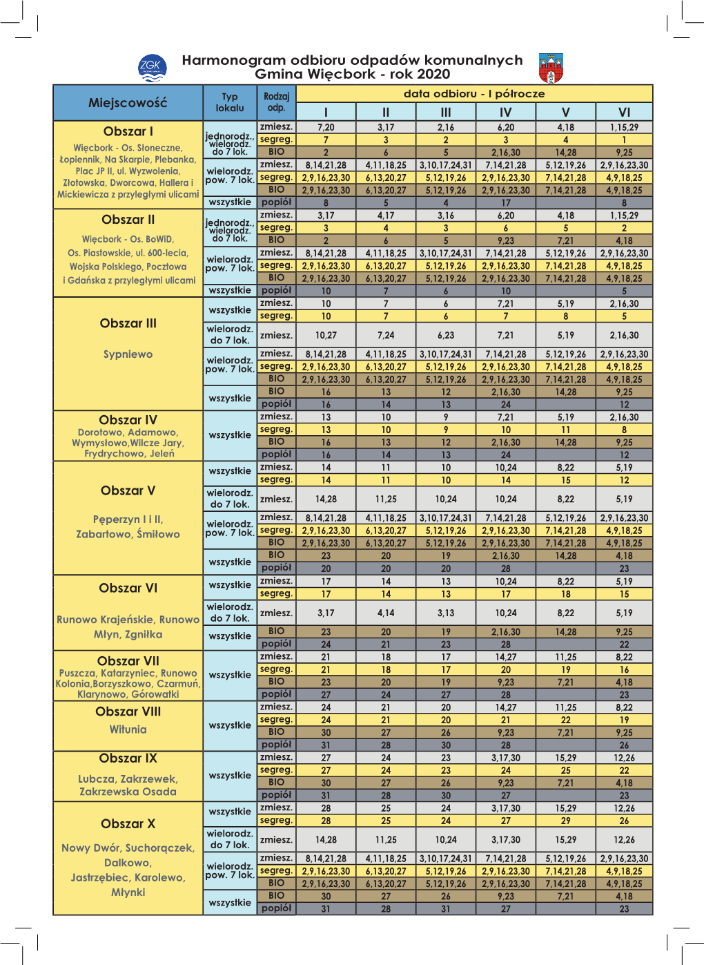 Harmonogram Odbioru Odpadów Więcbork 2020