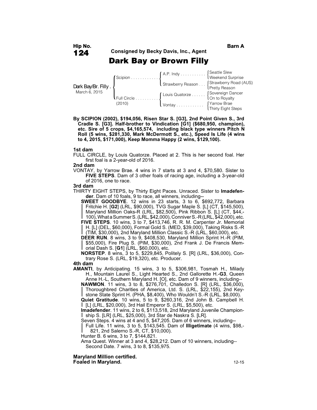 124 Consigned by Becky Davis, Inc., Agent Dark Bay Or Brown Filly