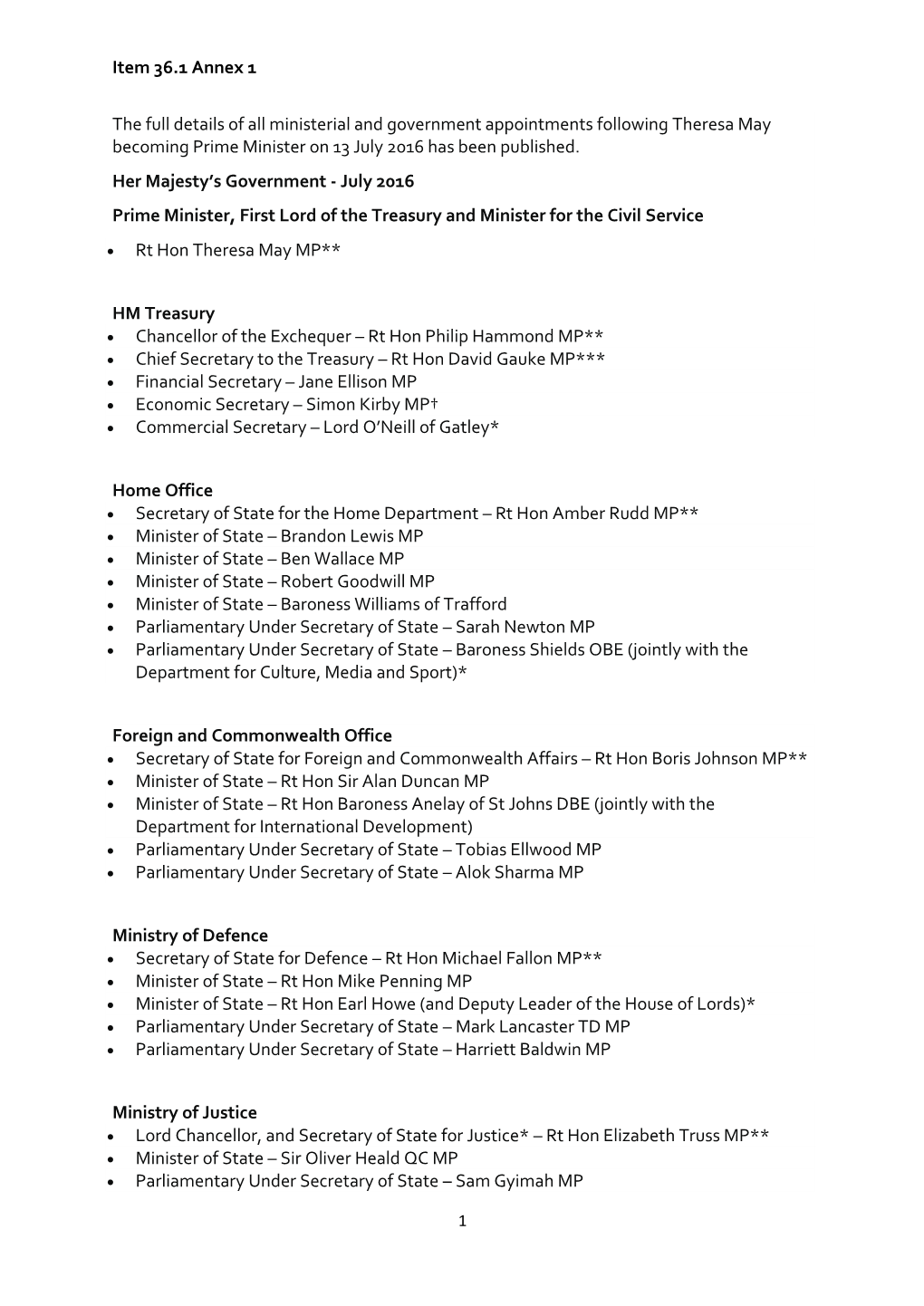 Item 36.1 Annex 1 the Full Details of All Ministerial and Government