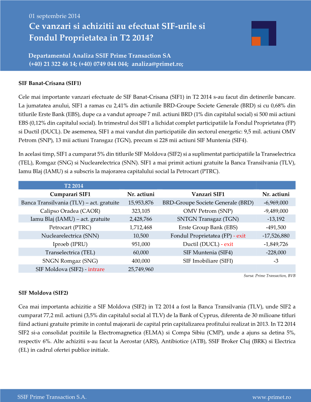 Ce Vanzari Si Achizitii Au Efectuat SIF-Urile Si Fondul Proprietatea in T2 2014?