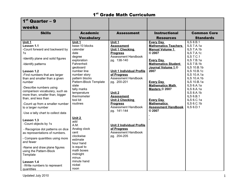 First Quarter (9 Weeks)