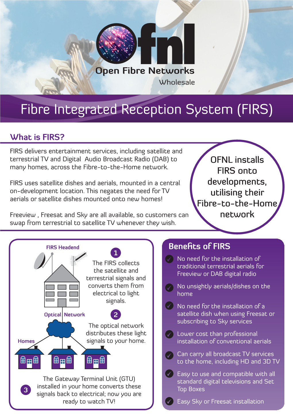 Fibre Integrated Reception System (FIRS)