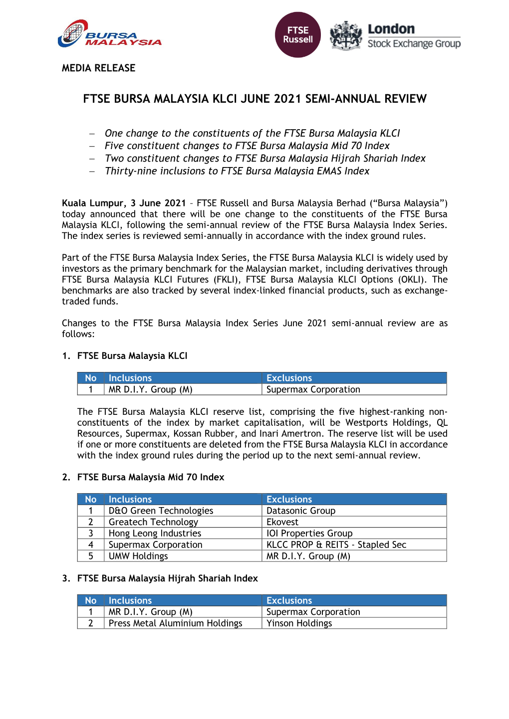 Ftse Bursa Malaysia Klci June 2021 Semi-Annual Review