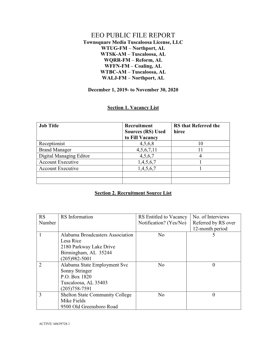 Eeo Public File Report