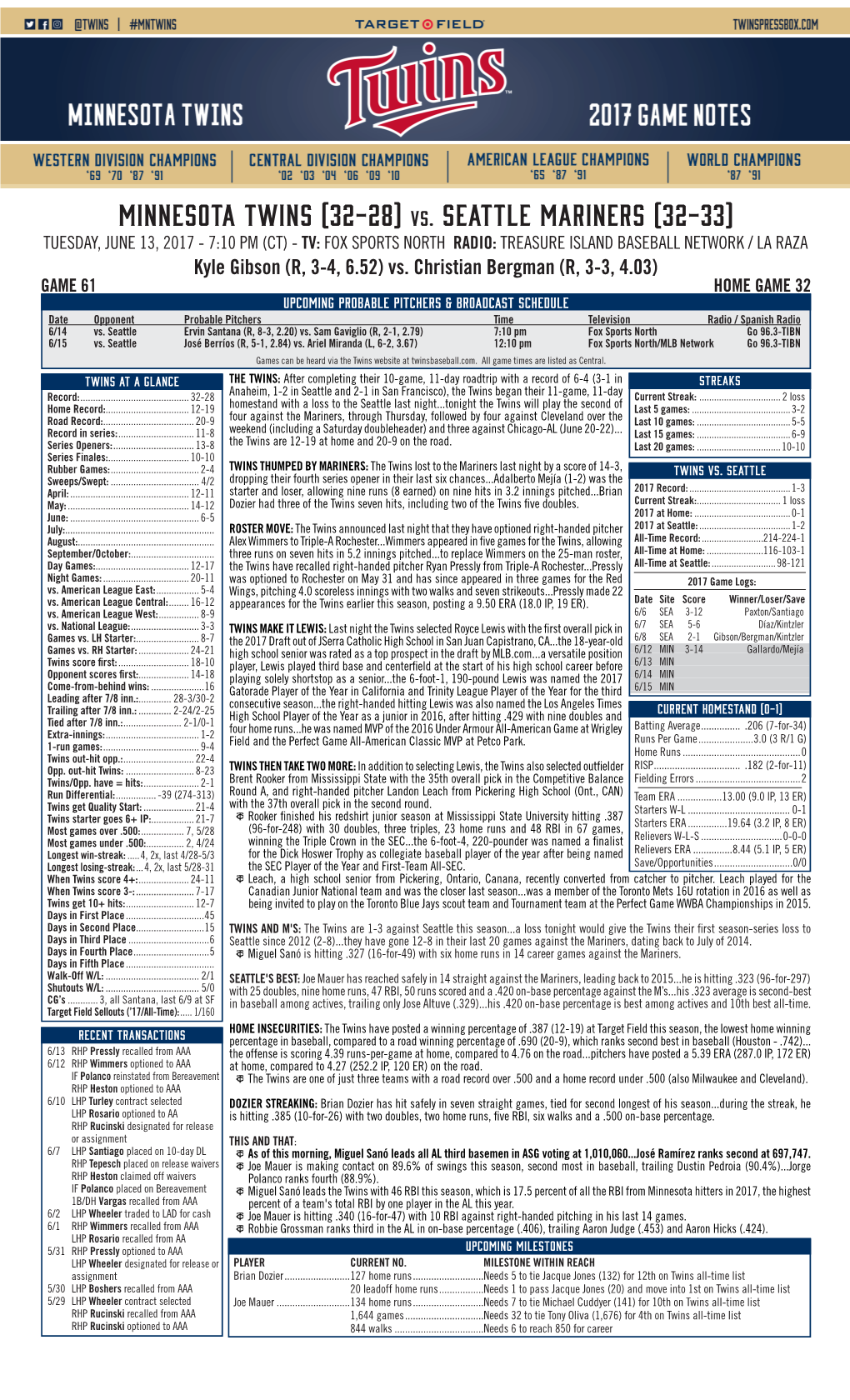 Minnesota Twins (32-28) Vs. Seattle Mariners