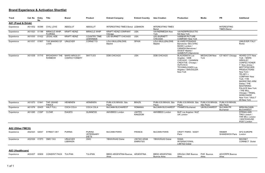 CL19-Brand Experience & Activation Shortlist.Xlsx