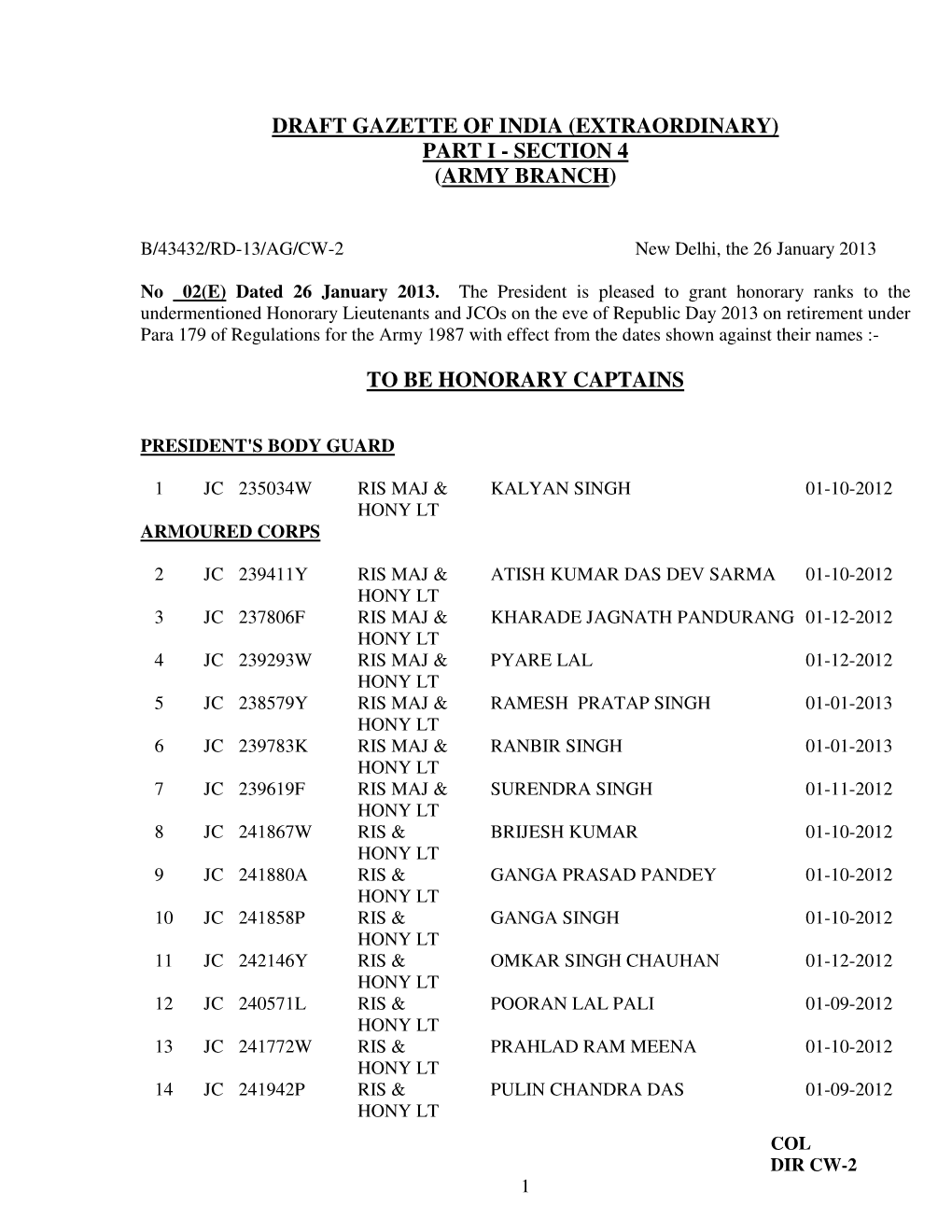 Draft Gazette of India (Extraordinary) Part I - Section 4 (Army Branch )