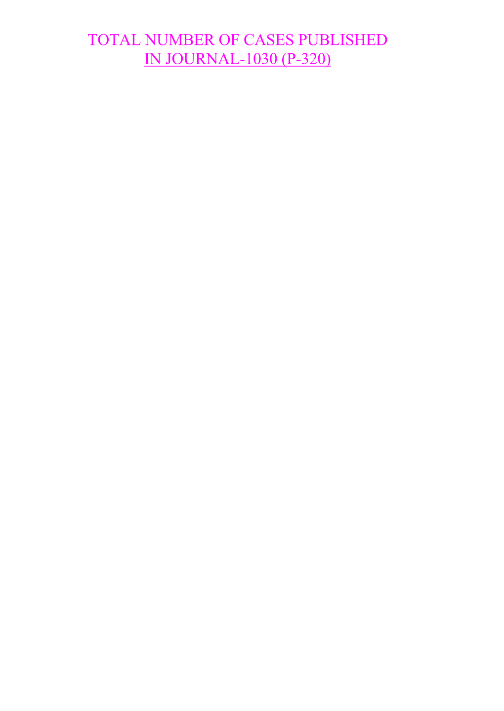 TOTAL NUMBER of CASES PUBLISHED in JOURNAL-1030 (P-320) the TRADE MARKS JOURNAL (No.645, OCTOBER 1, 2004)
