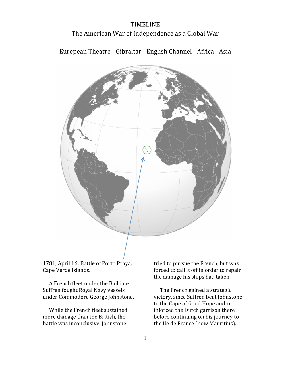 Timeline for American War of Independence Outside US