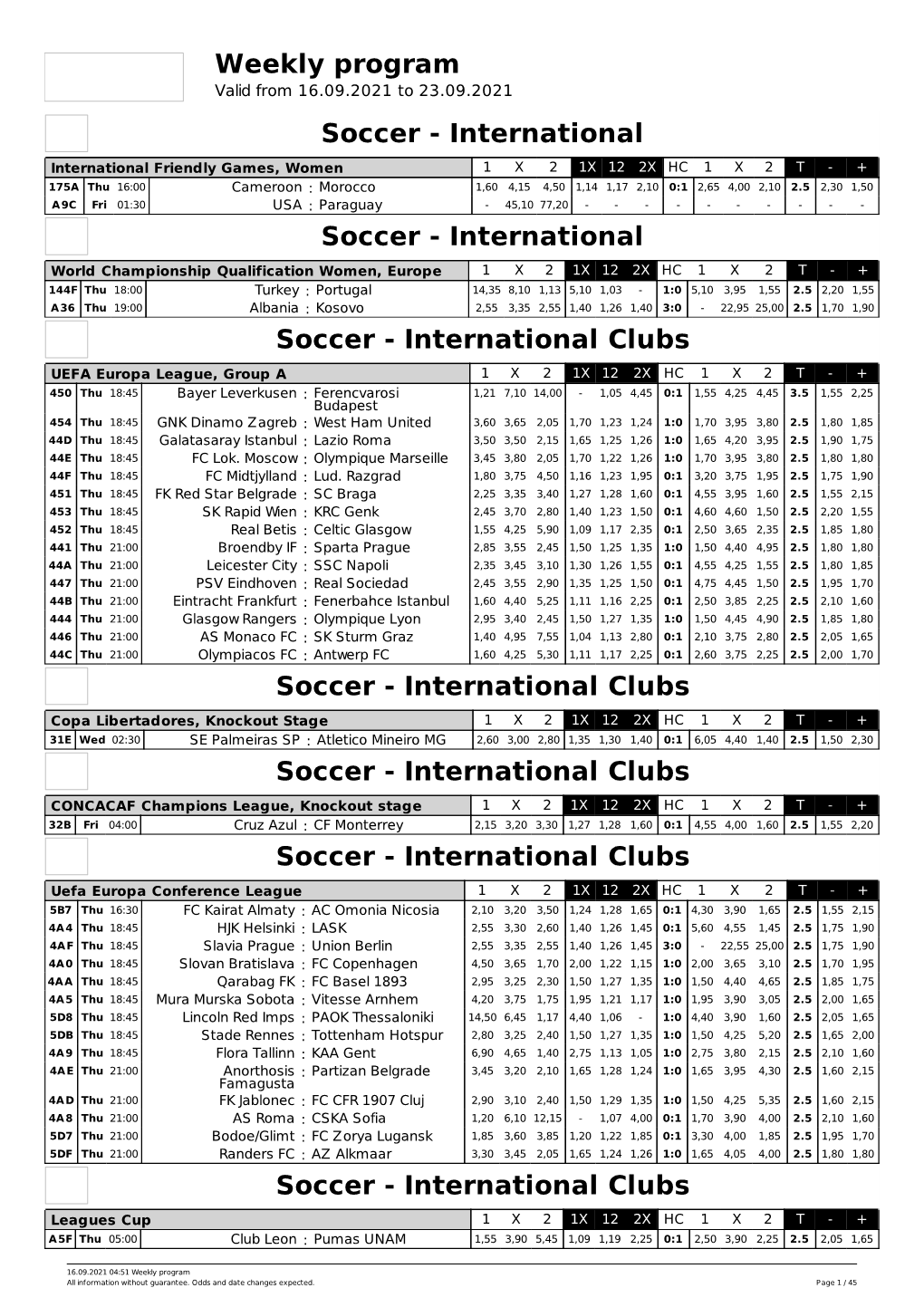 Weekly Program Soccer