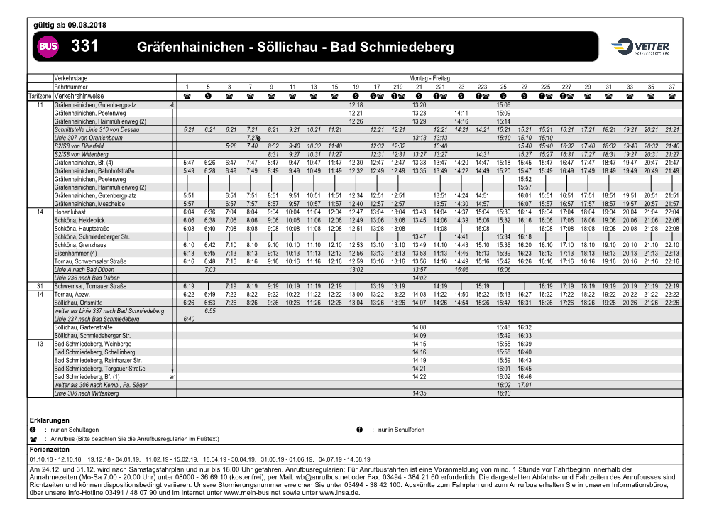 Gräfenhainichen - Söllichau - Bad Schmiedeberg