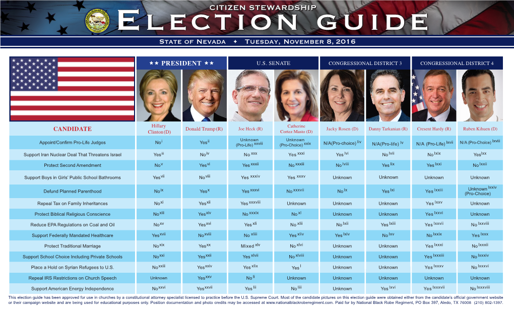 Election Guide Election Guide Election