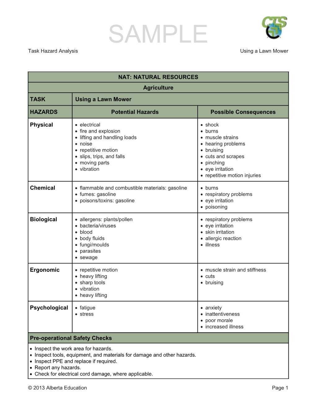 Chemistry 20 Teacher S Guide s8