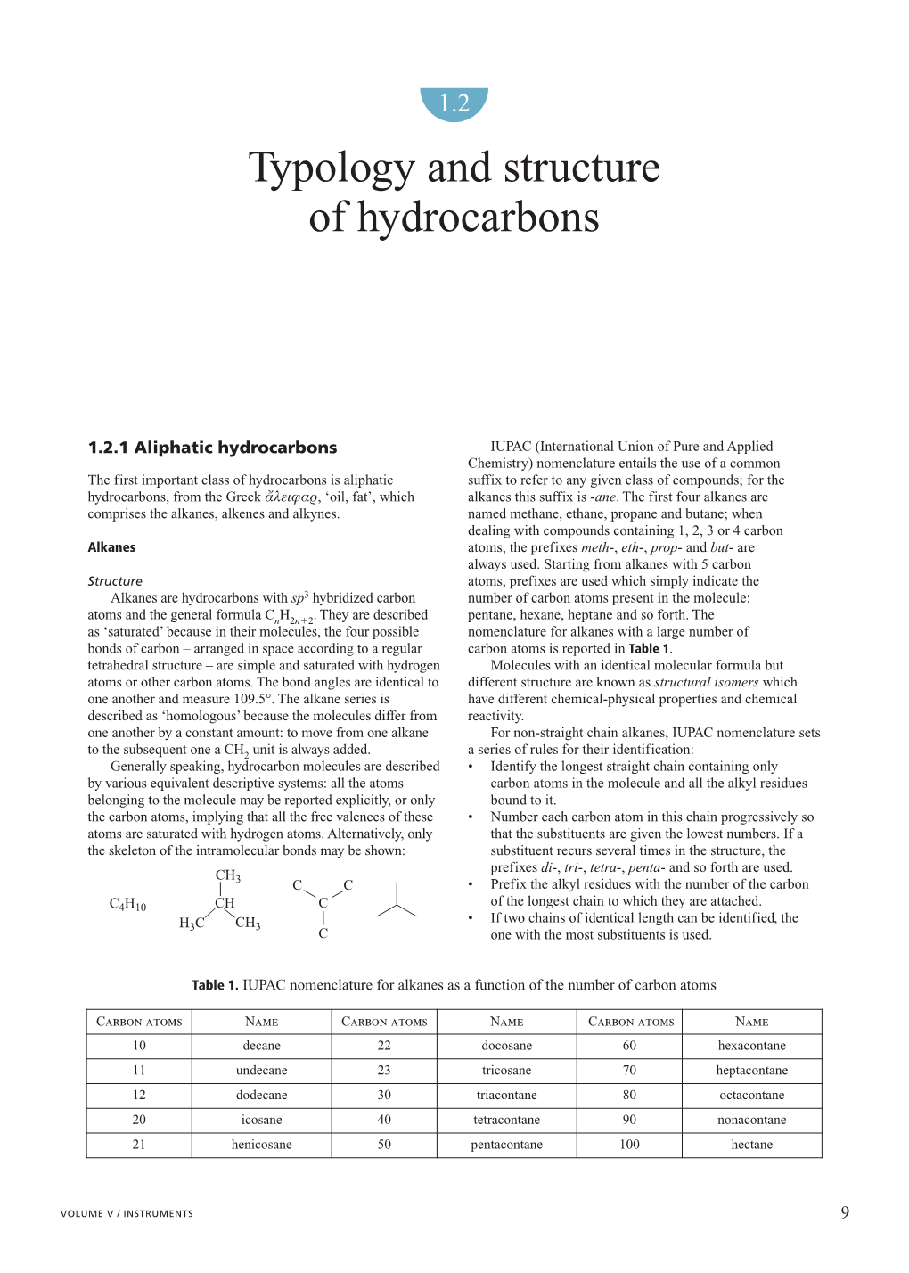 Typology and Structure of Hydrocarbons