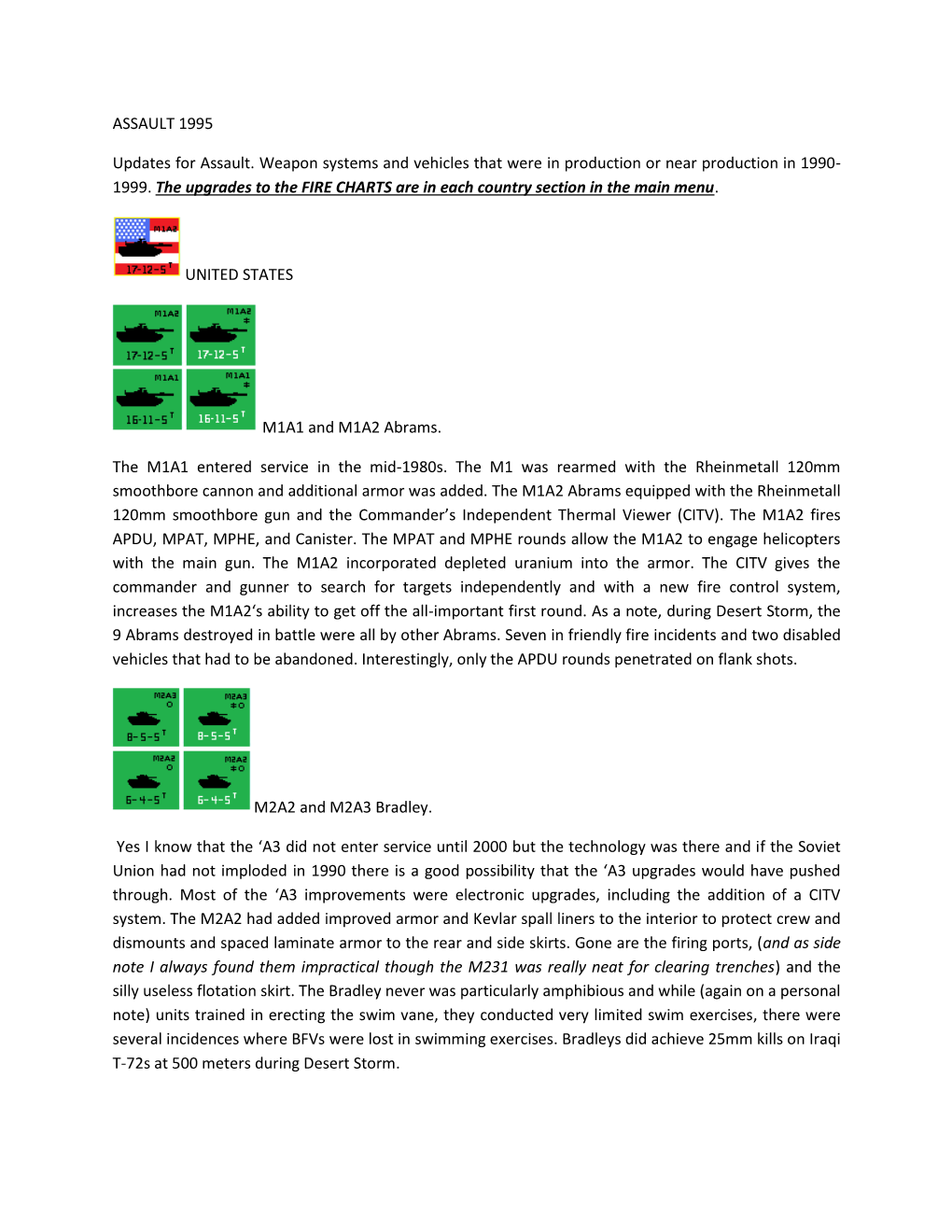 ASSAULT 1995 Updates for Assault. Weapon Systems