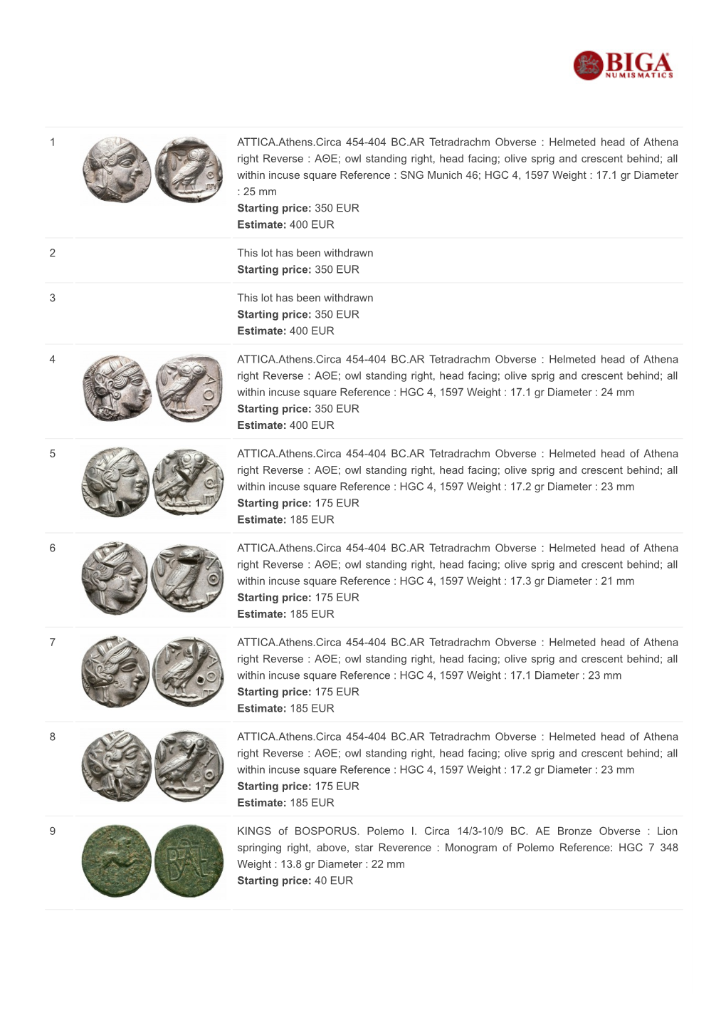 1 ATTICA.Athens.Circa 454-404 BC.AR Tetradrachm Obverse