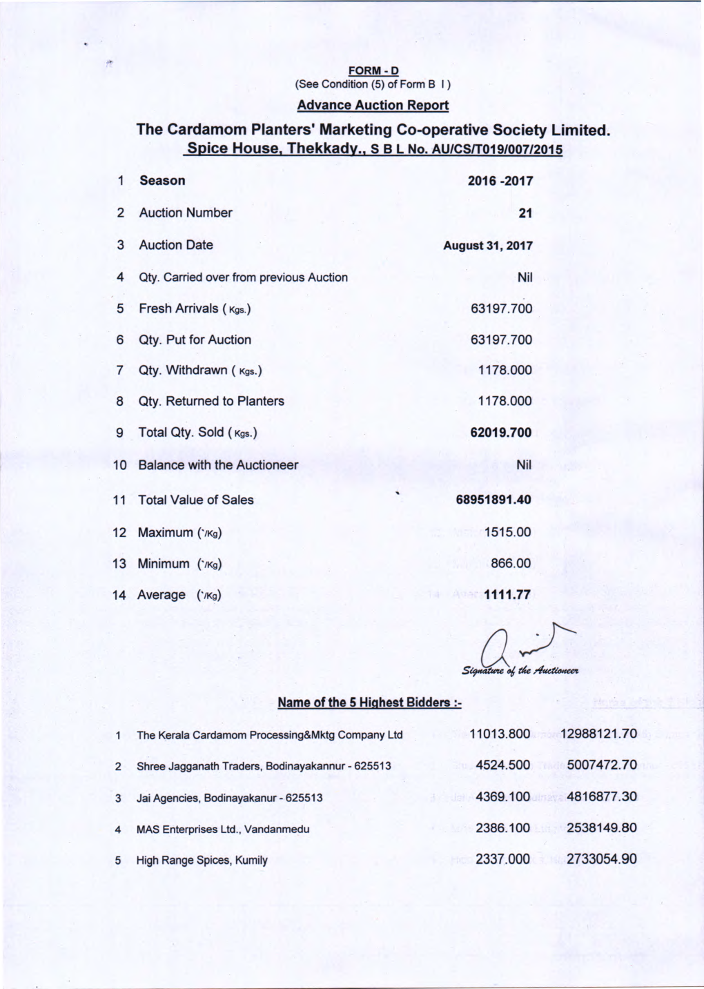 The Cardamom Planters' Marketing Co-Operative Society Limited. Spice House, Thekkadv., S B L No