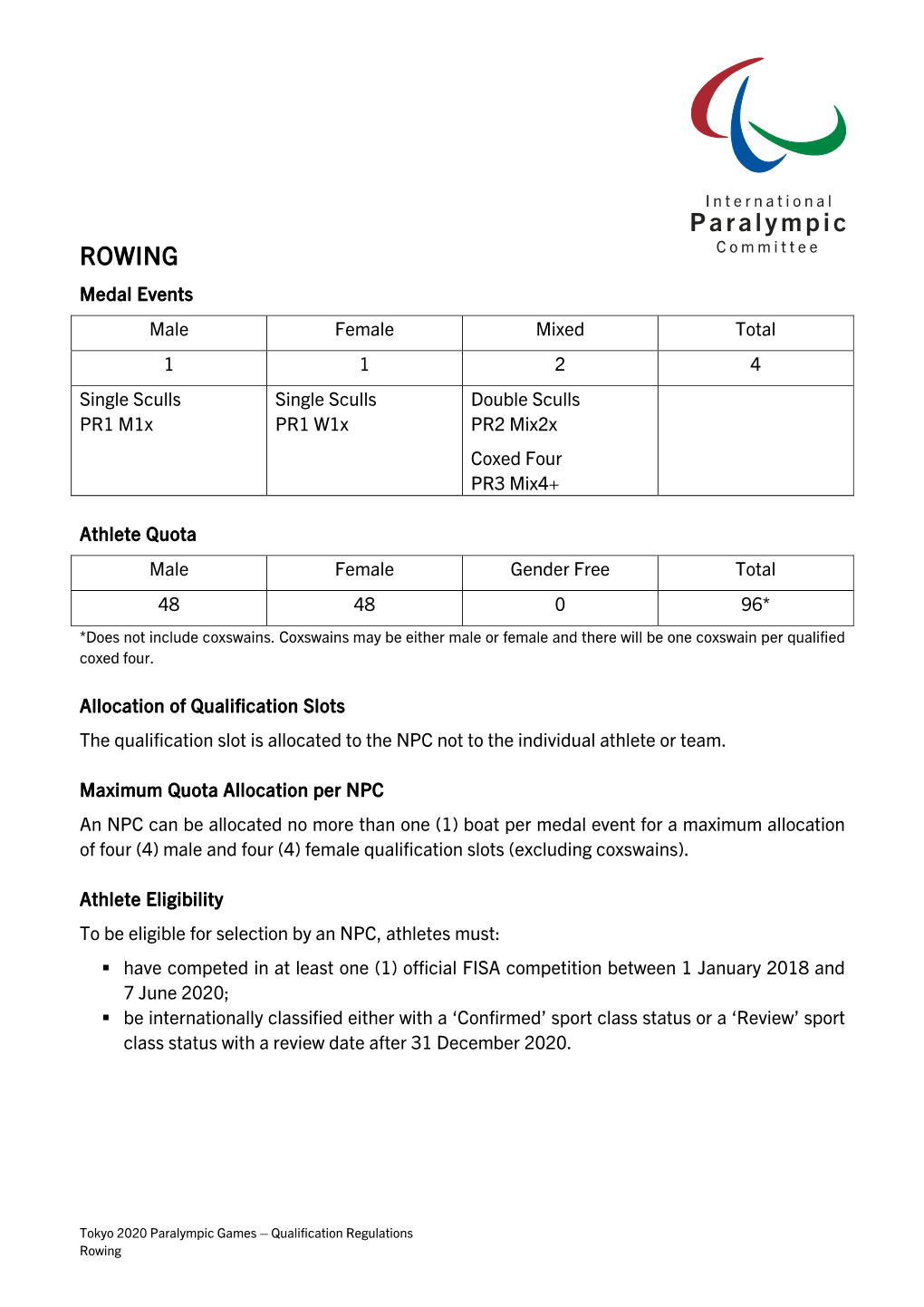 Paralympicgames2020qualificat