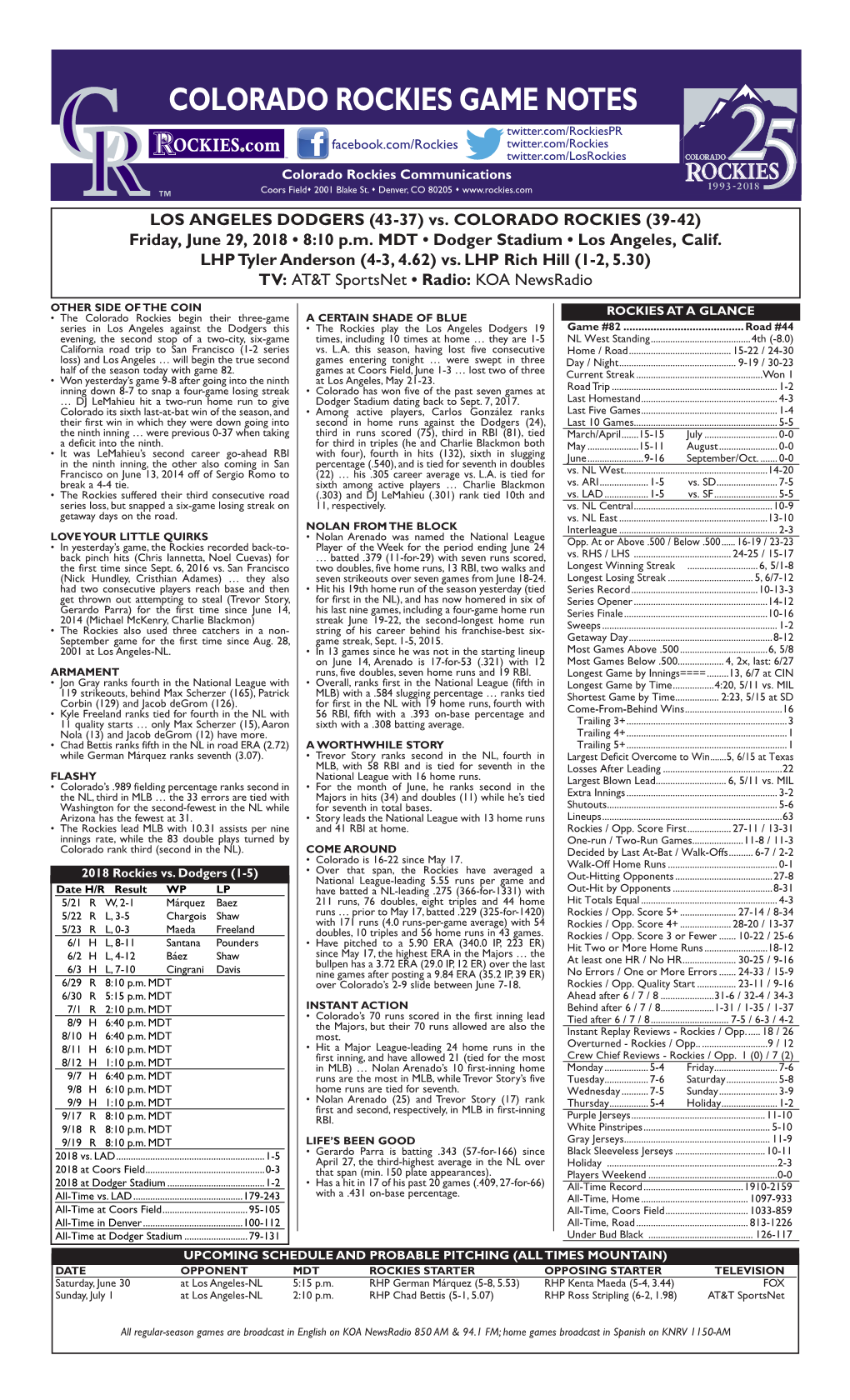 Colorado Rockies Game Notes