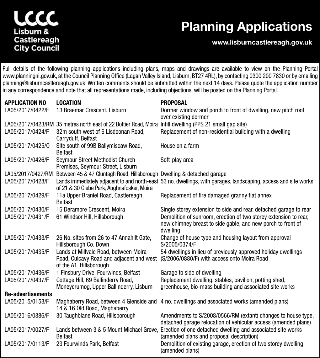Planning Applications