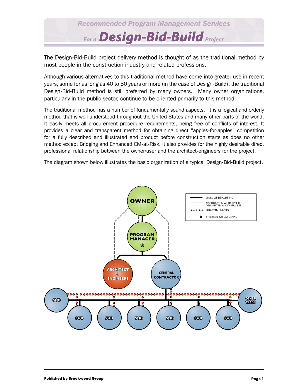 The Design-Bid-Build Project Delivery Method Is Thought of As the Traditional Method by Most People in the Construction Industry and Related Professions