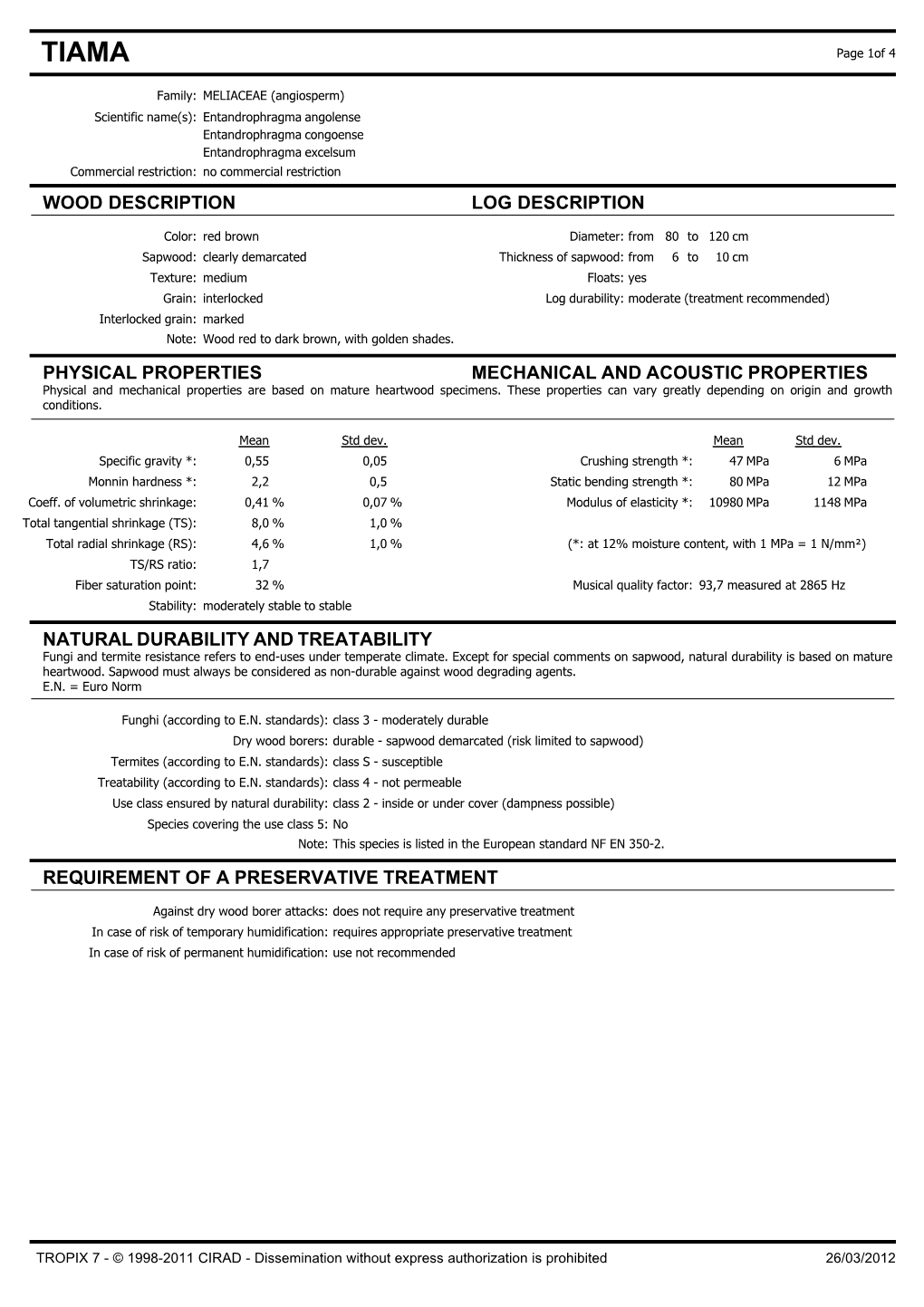 TIAMA Page 1Of 4