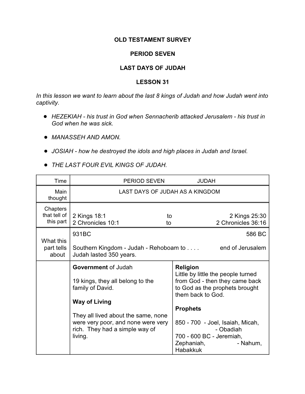 Old Testament Survey Period Seven Last Days of Judah