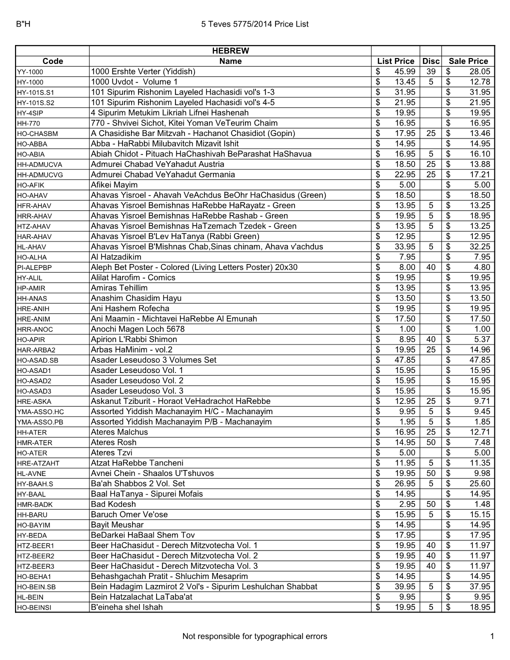 B"H 5 Teves 5775/2014 Price List HEBREW Code Name List Price