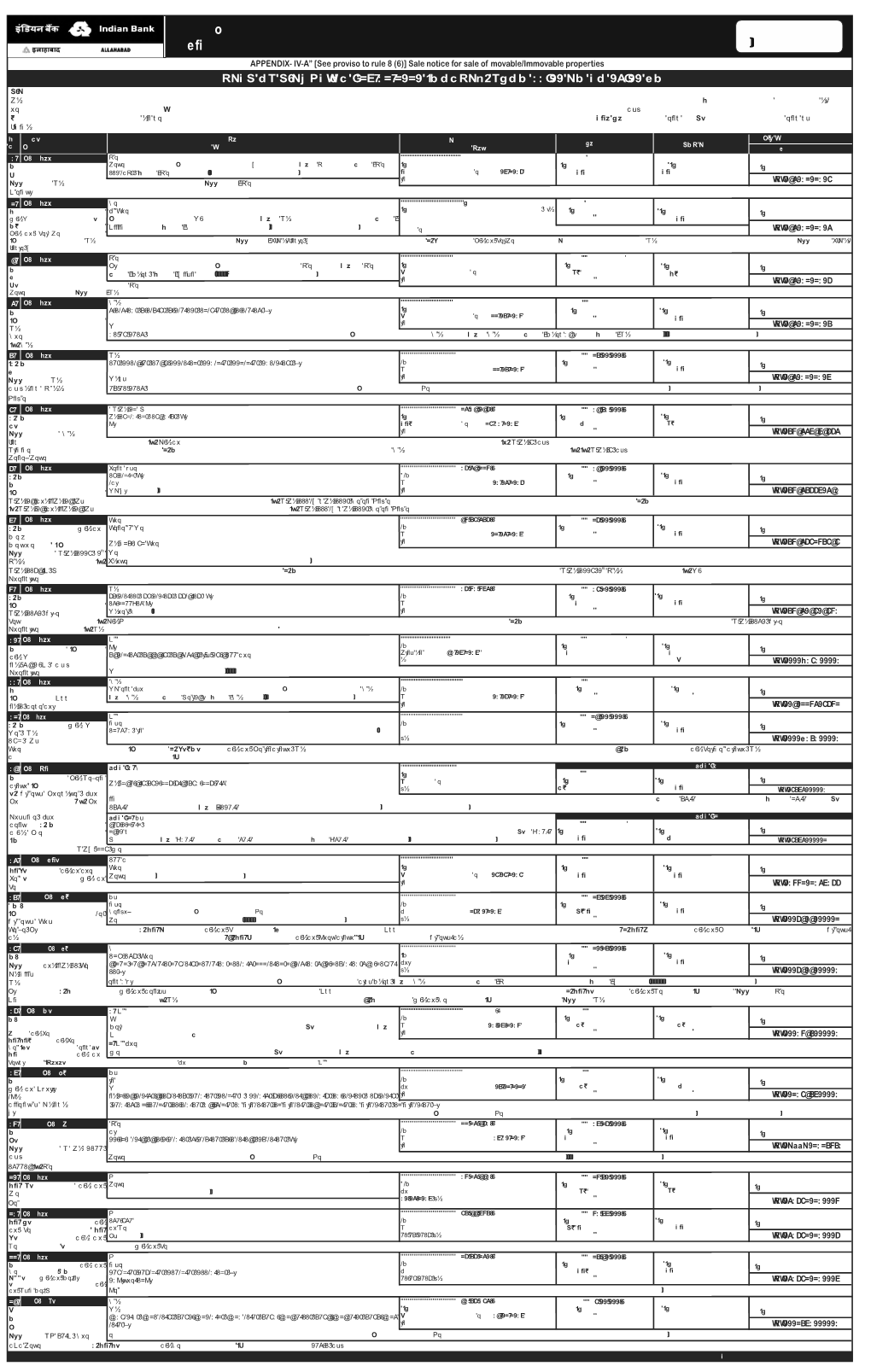 SCO 49-50, 2Nd Floor, Bank Square, Sector-17-B