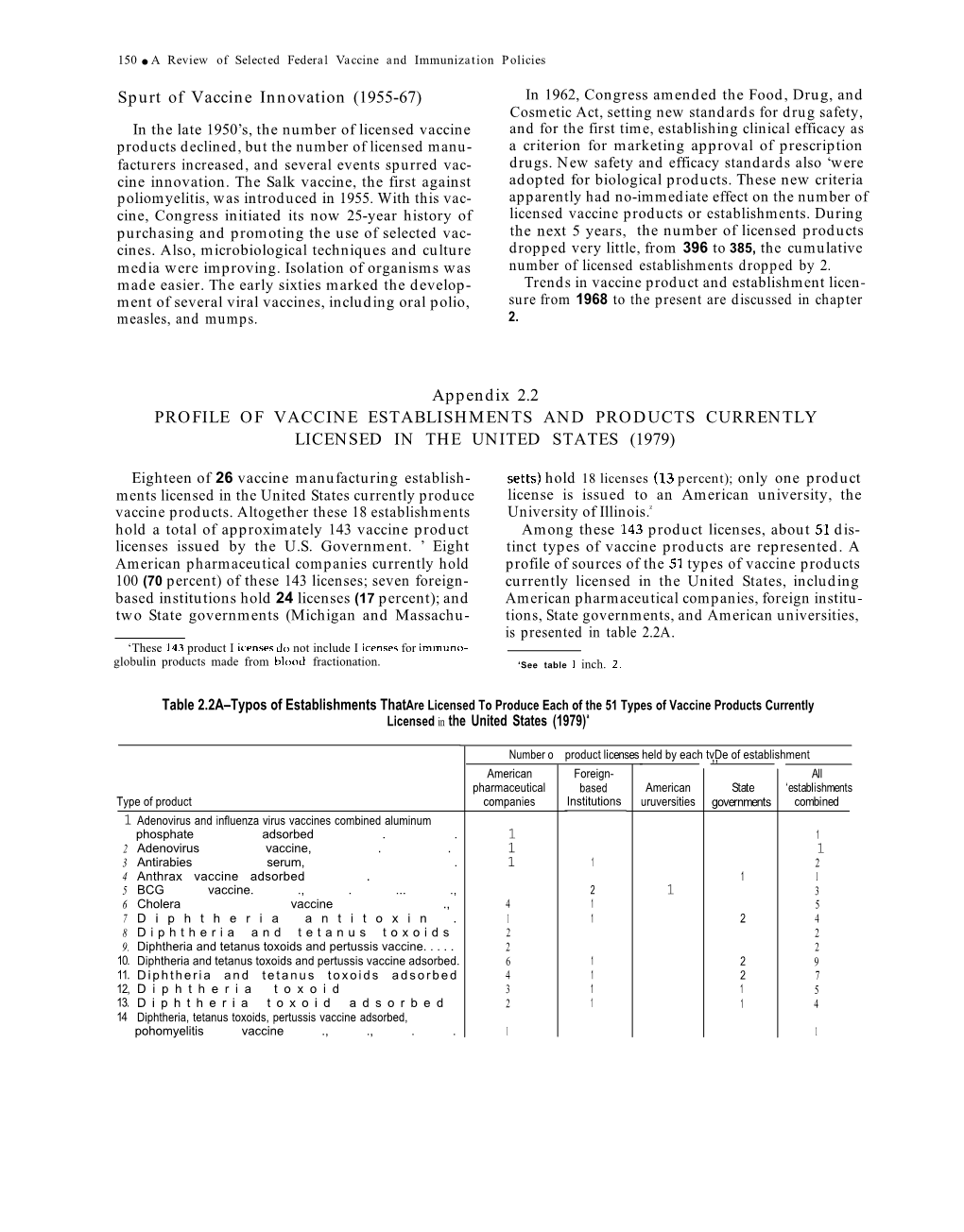 A Review of Selected Federal Vaccine and Immunization Policies