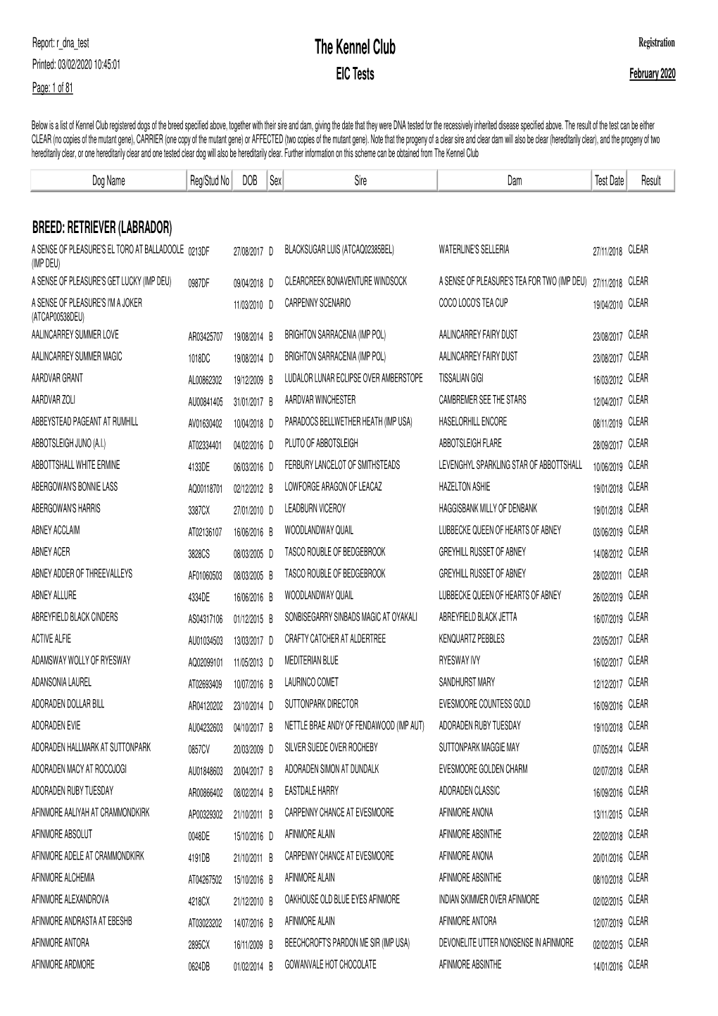 The Kennel Club Registration Printed: 03/02/2020 10:45:01 EIC Tests February 2020 Page: 1 of 81