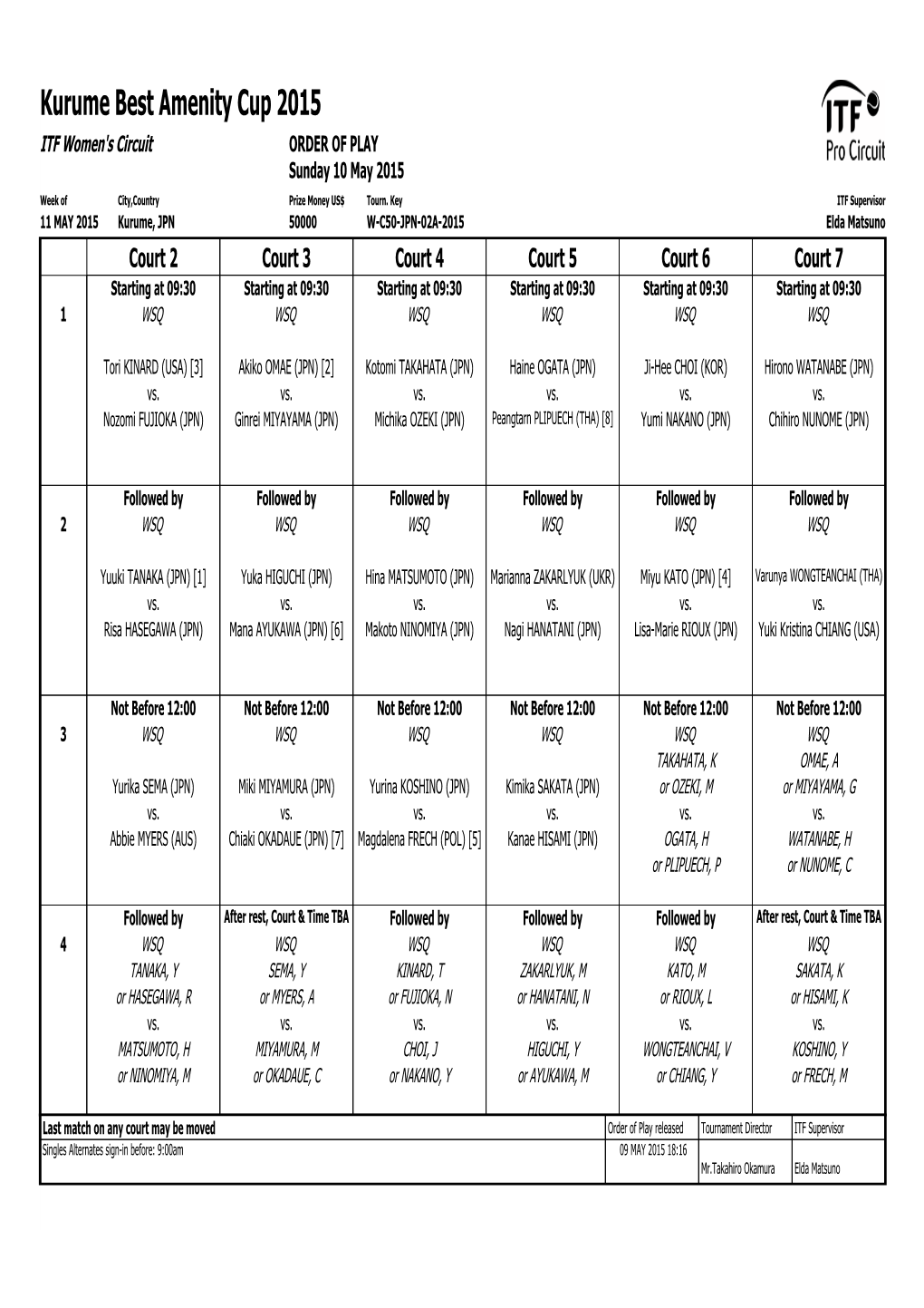 ITF Tournament Planner