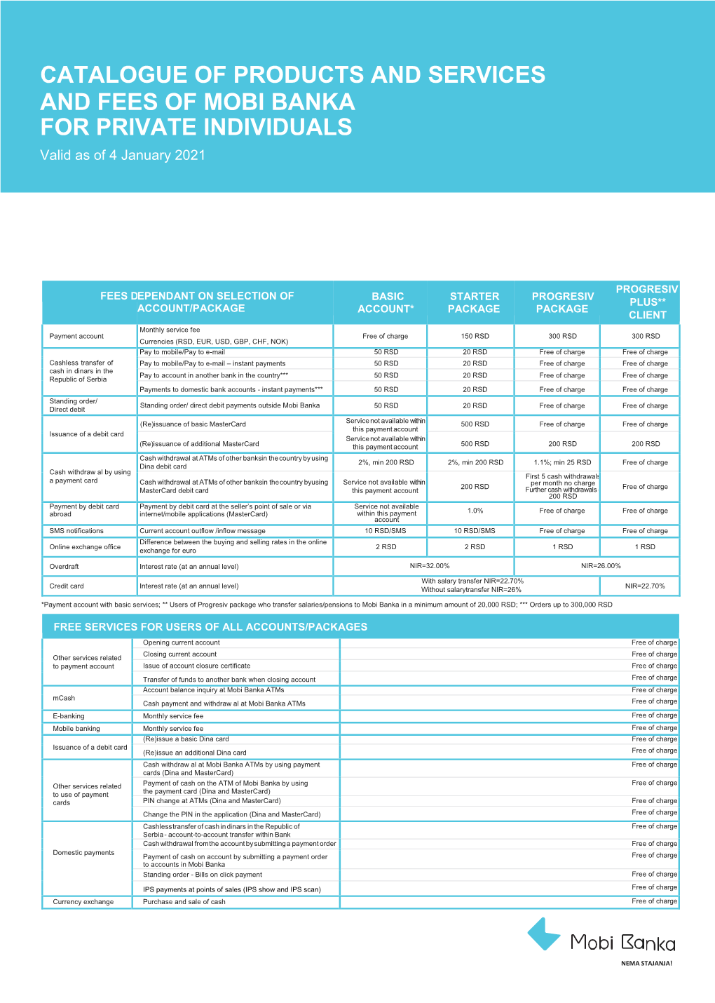 Catalogue of Products and Services and Fees of Mobi Banka for Private Individuals