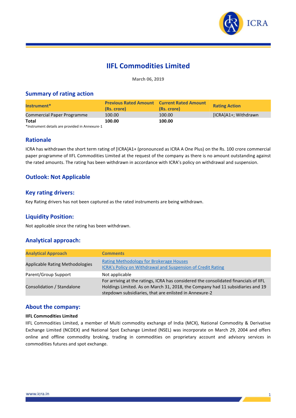 IIFL Commodities Limited