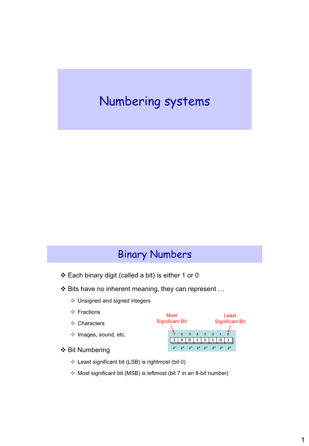 Digital Systems