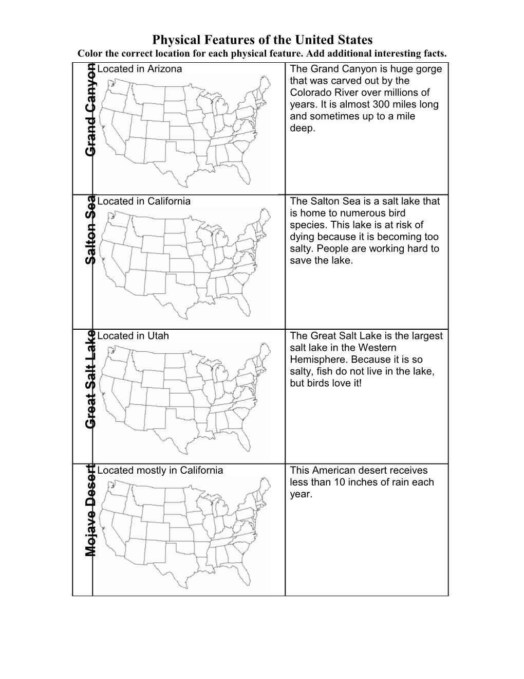 Physical Features of the United States