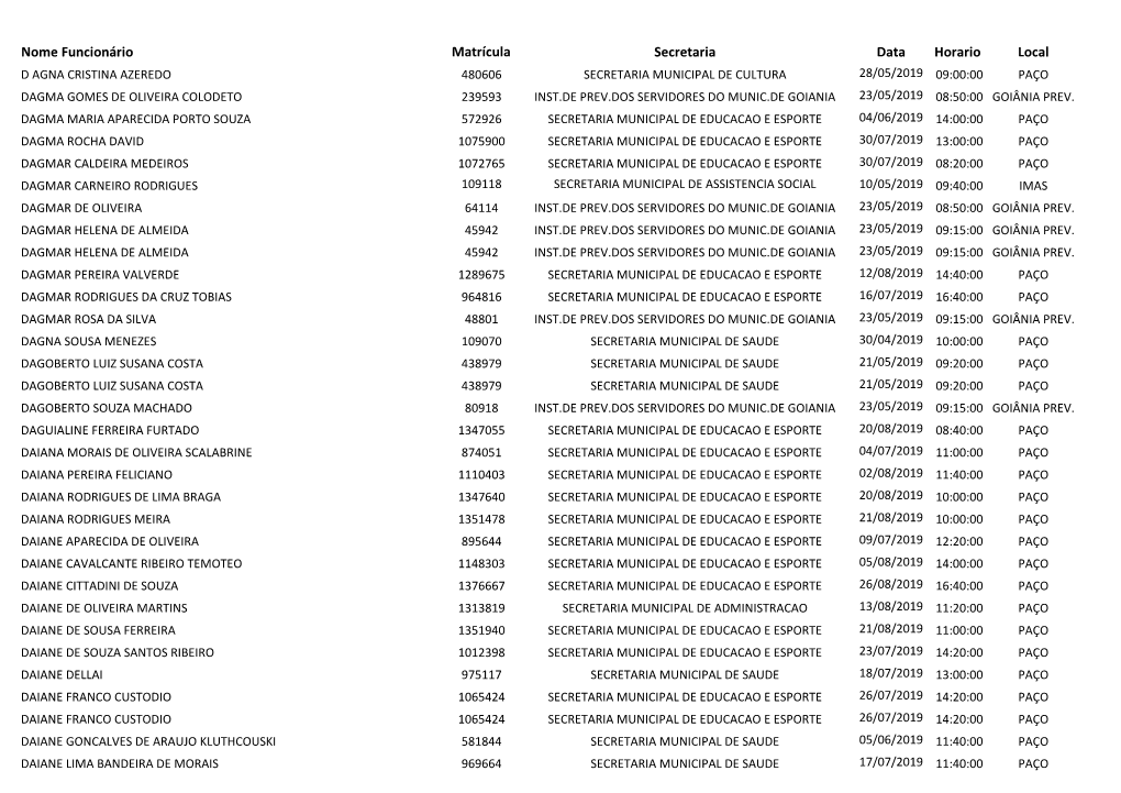 Nome Funcionário Matrícula Secretaria Data Horario Local