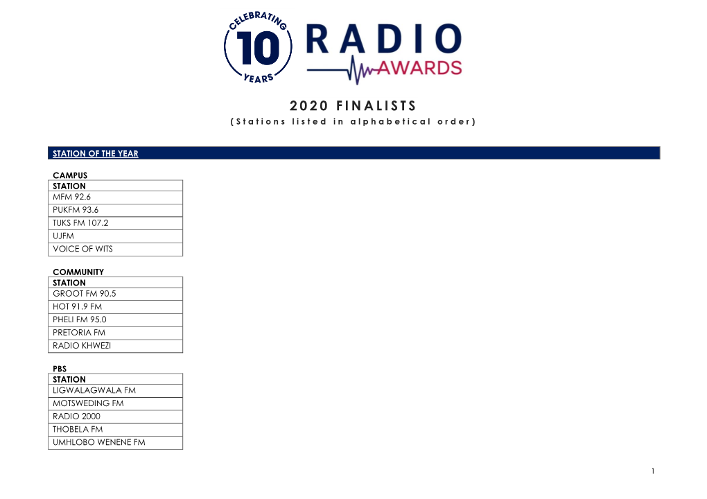 2020 FINALISTS ( S T a T I O N S L I S T E D in Alphabetical Order )